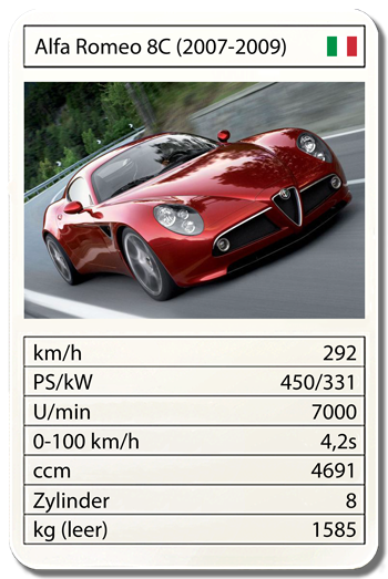 Alfa-Romeo-8C-(2007-2009)